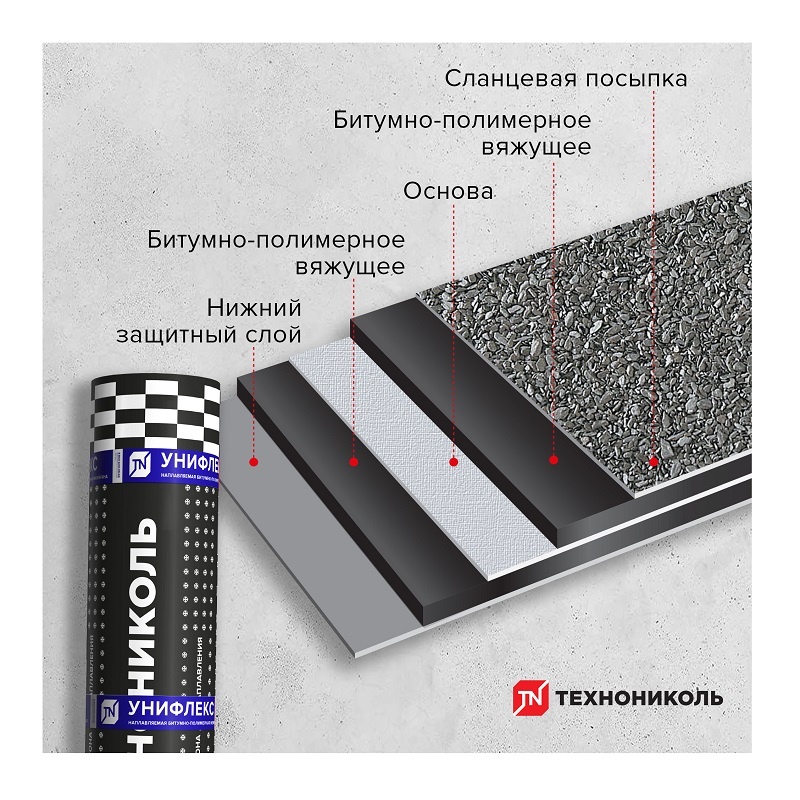 Унифлекс Технониколь ЭКП, серый, 1х10 м