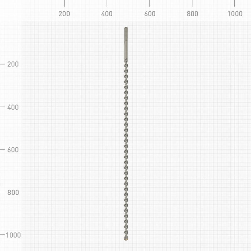 Бур Trigger 88007 SDS-Max (двойная спираль, 4 резца), 20х875/1000 мм