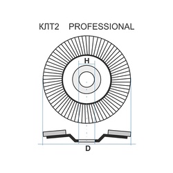 Диск лепестковый по металлу Луга Р24 125х22 мм